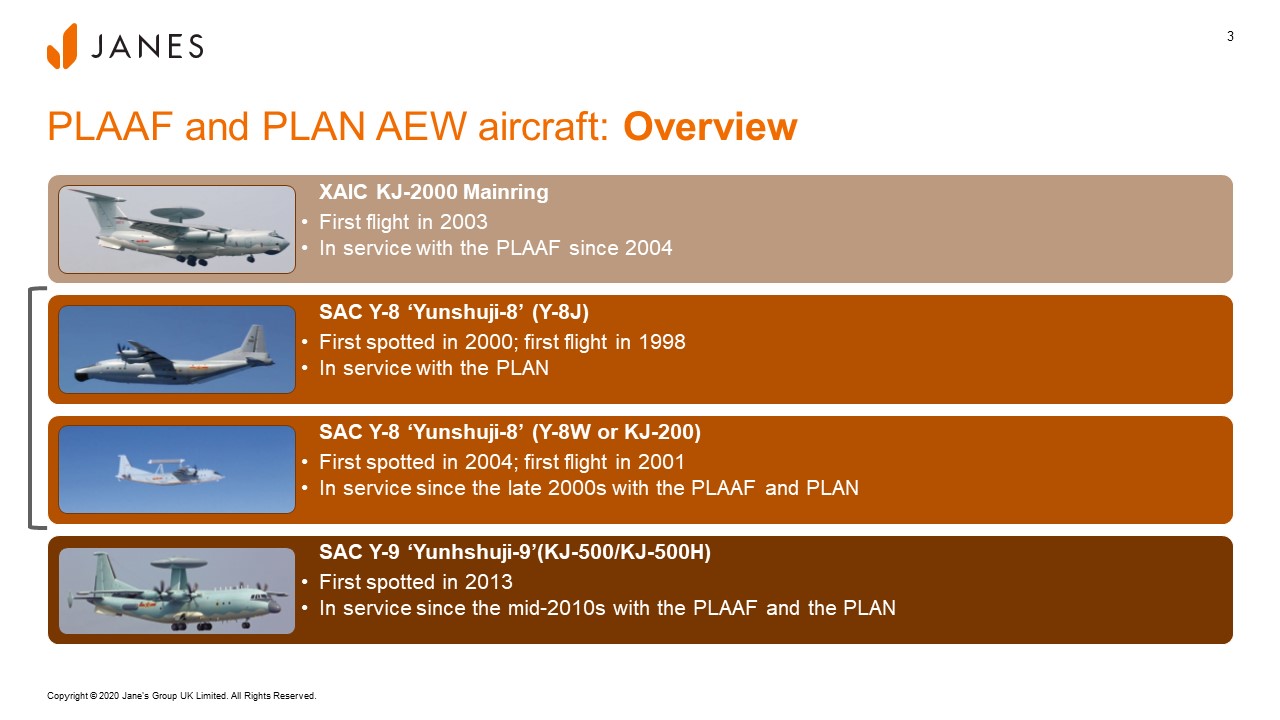 China AEW - background July 8
