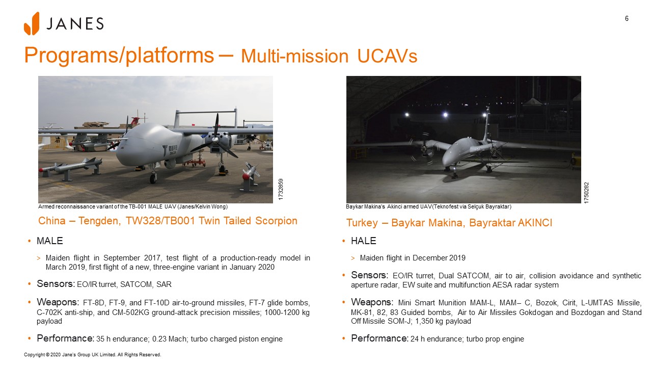 UCAV Landscape