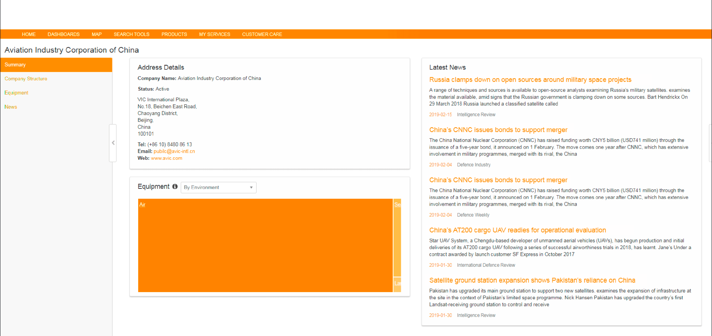 image of defence industry company intelligence