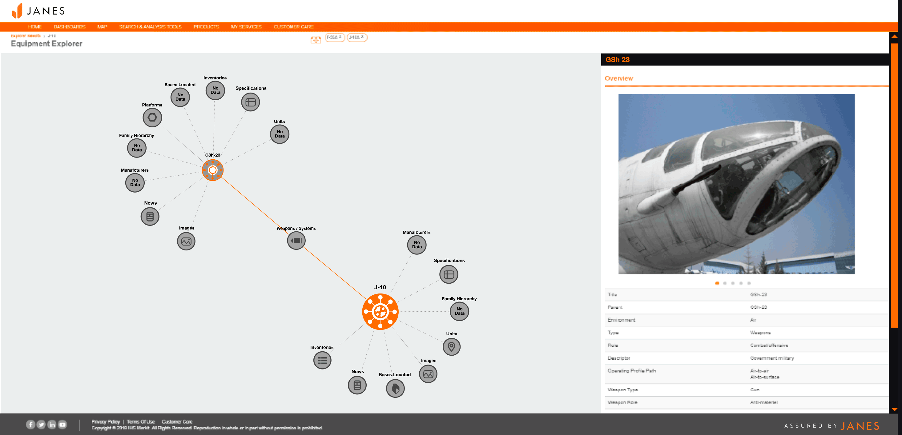 image of military equipment connected data