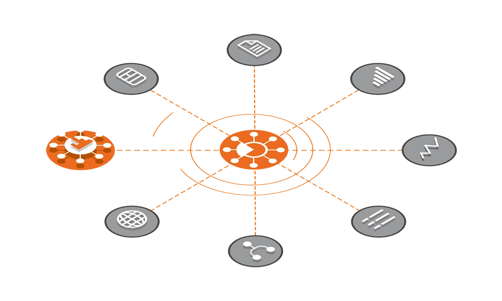 capability-assessments